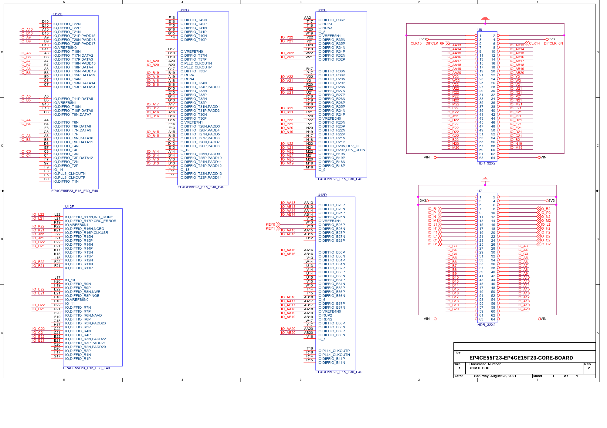 Hay_que_leer_los_cajetines_QMTECH_INTEL_EP4CE15F23-EP4CE55F23.png